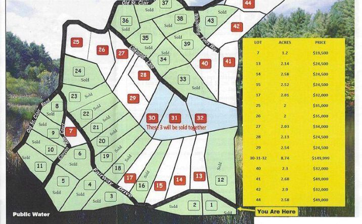 Pictures of Land property located at Lot 12 Pipestem Point # 12, Pipestem, WV 25979 for sales - image #1