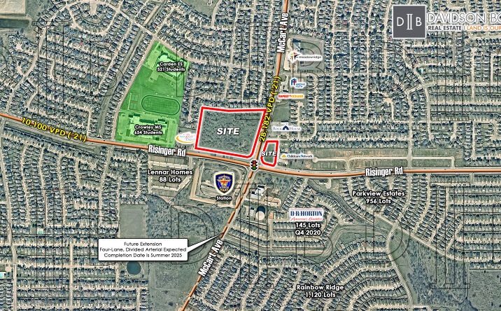Pictures of Land property located at NEC & NWC McCart Ave. & Risinger Rd., Fort Worth, TX 76102 for sales - image #1