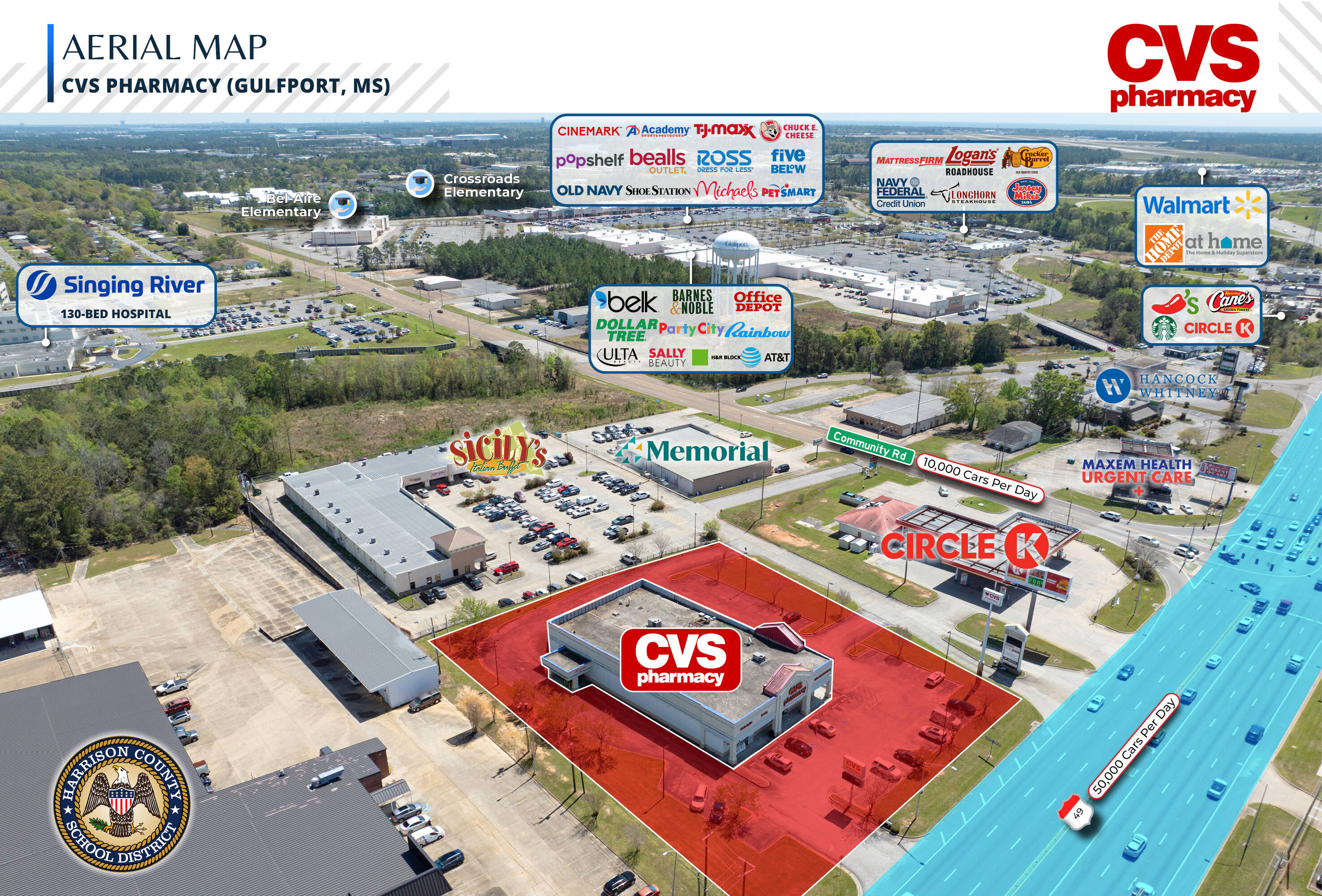 CVS Pharmacy | Absolute NNN Lease | Gulfport, MS