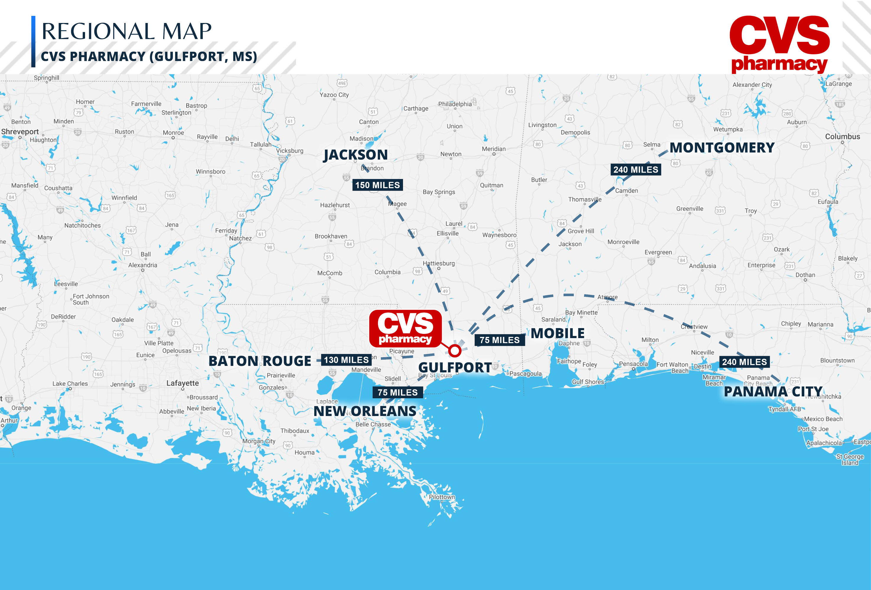 CVS Pharmacy | Absolute NNN Lease | Gulfport, MS