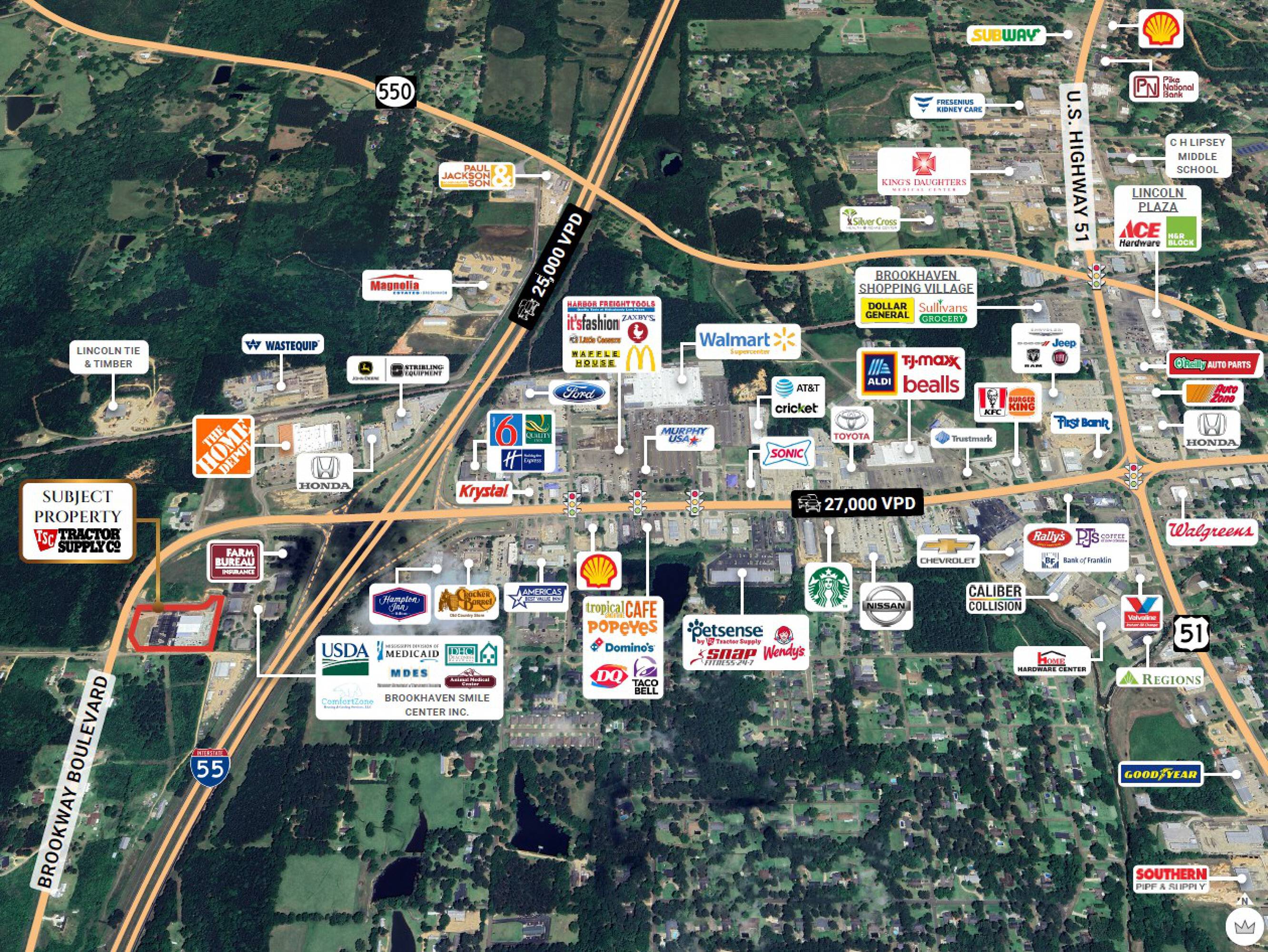 Tractor Supply | New Construction