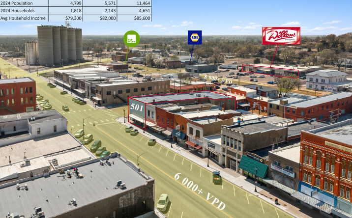Pictures of Retail property located at 501 broadway St, Larned, KS 67550 for sales - image #1