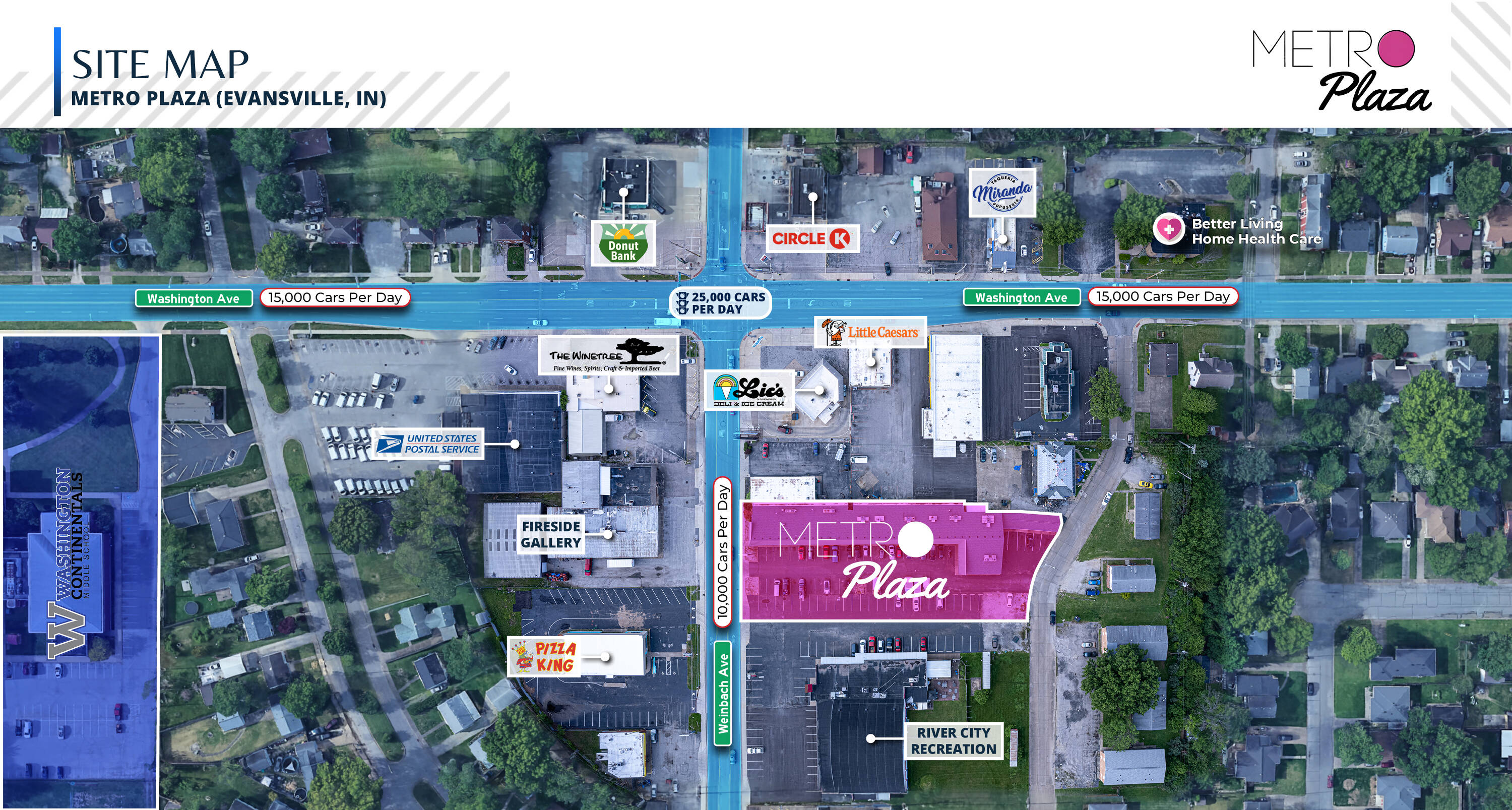 Metro Plaza | 100% Occupied Multi Tenant