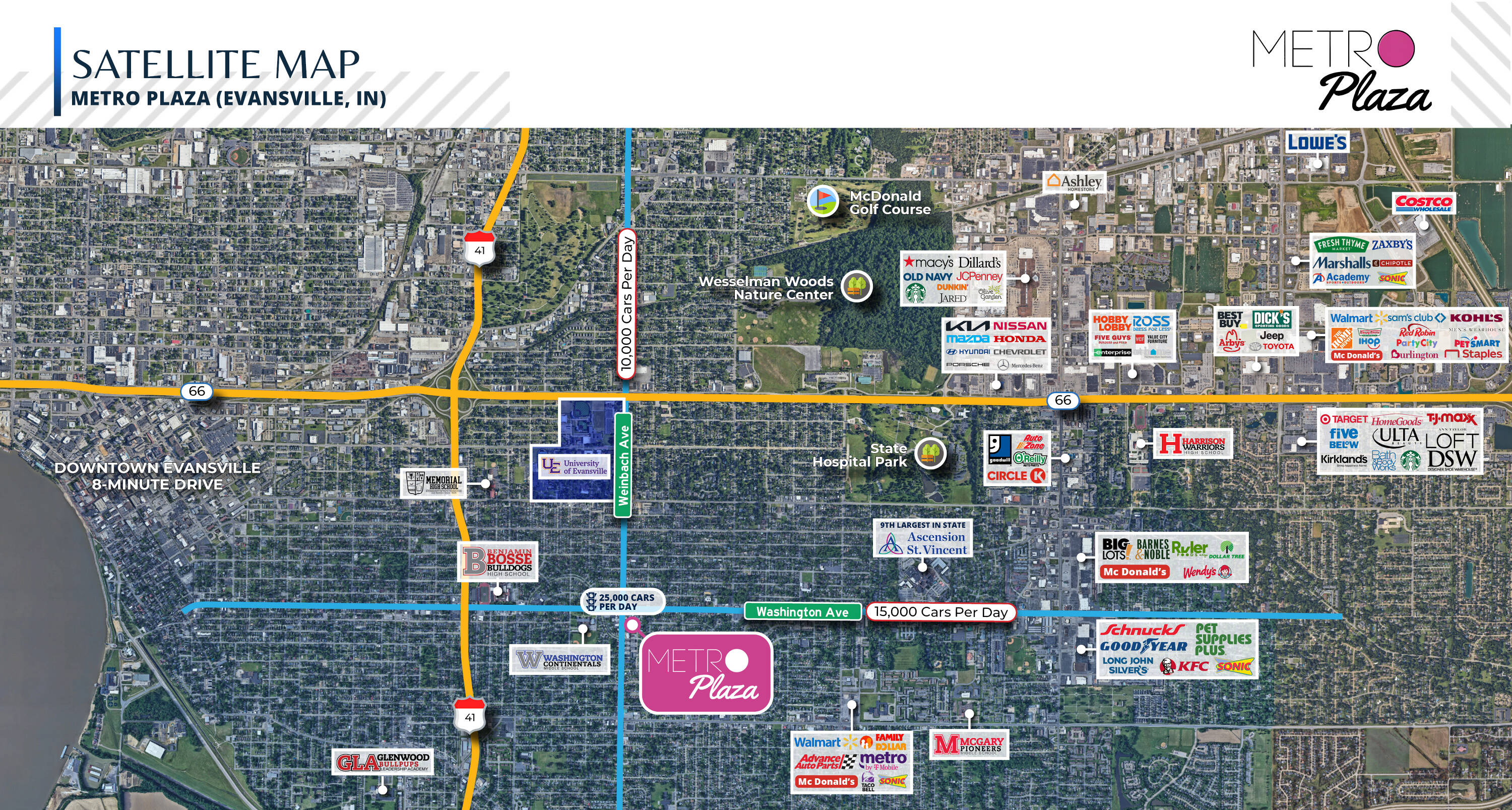 Metro Plaza | 100% Occupied Multi Tenant
