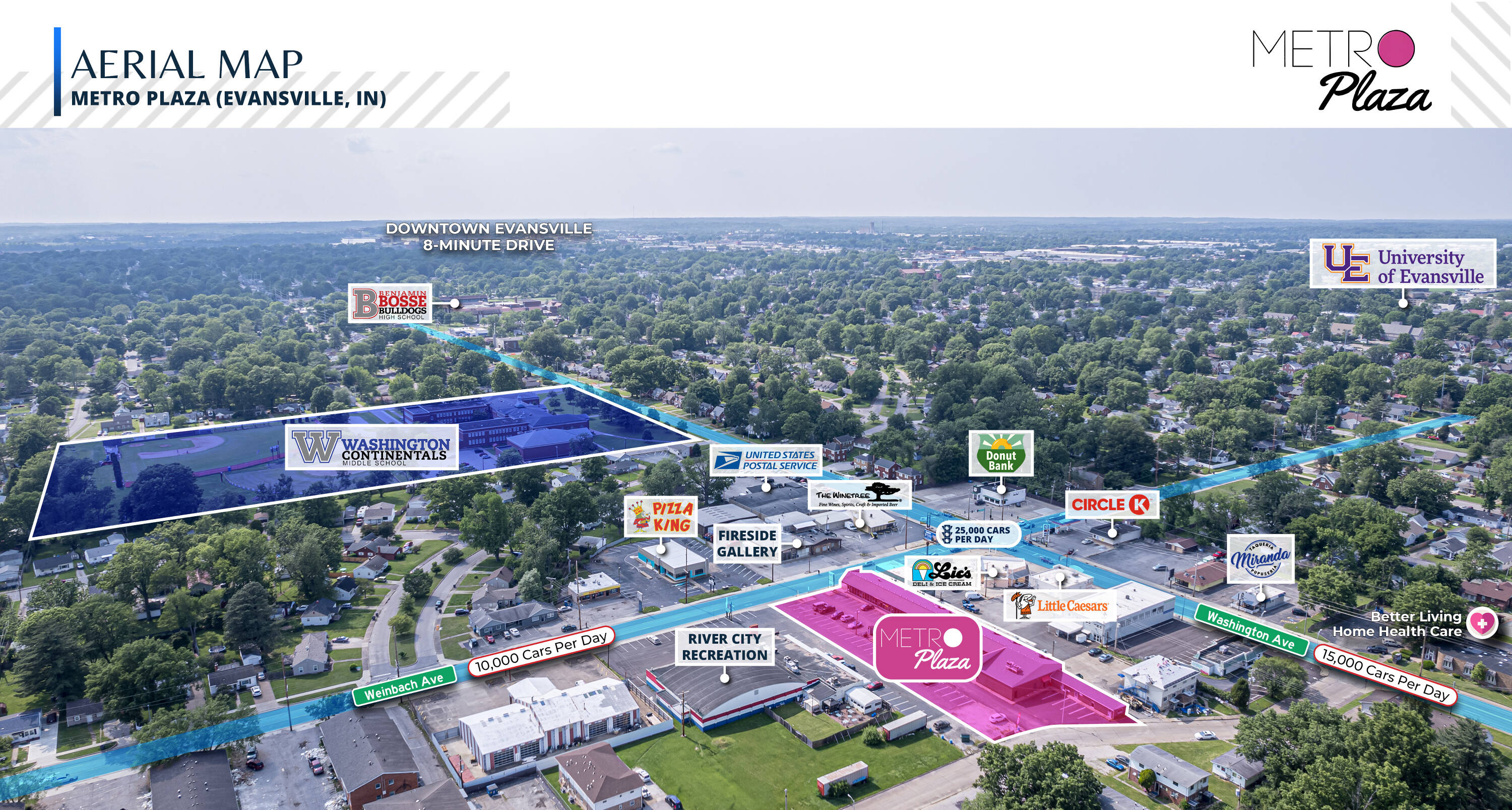 Metro Plaza | 100% Occupied Multi Tenant