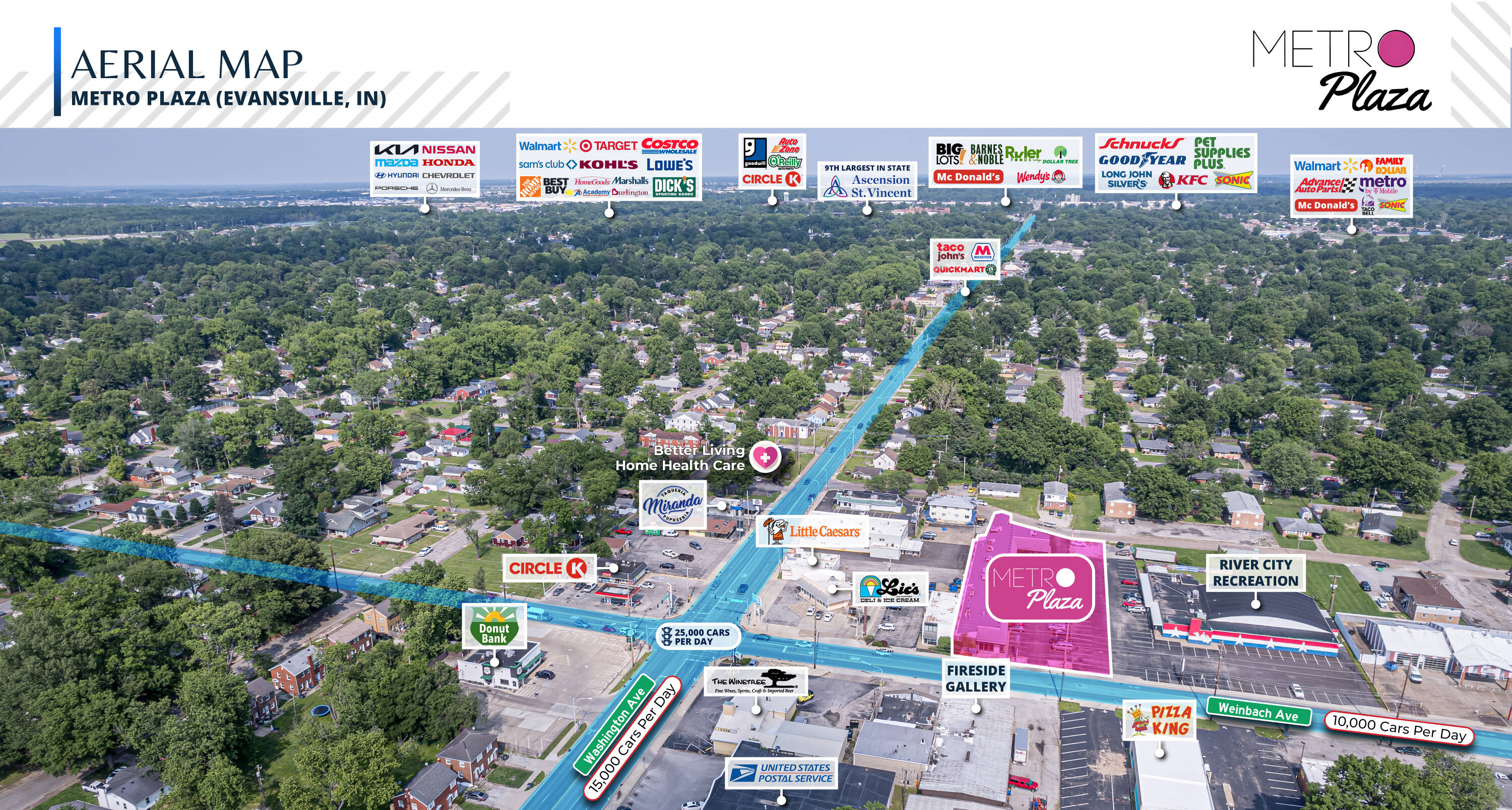 Metro Plaza | 100% Occupied Multi Tenant
