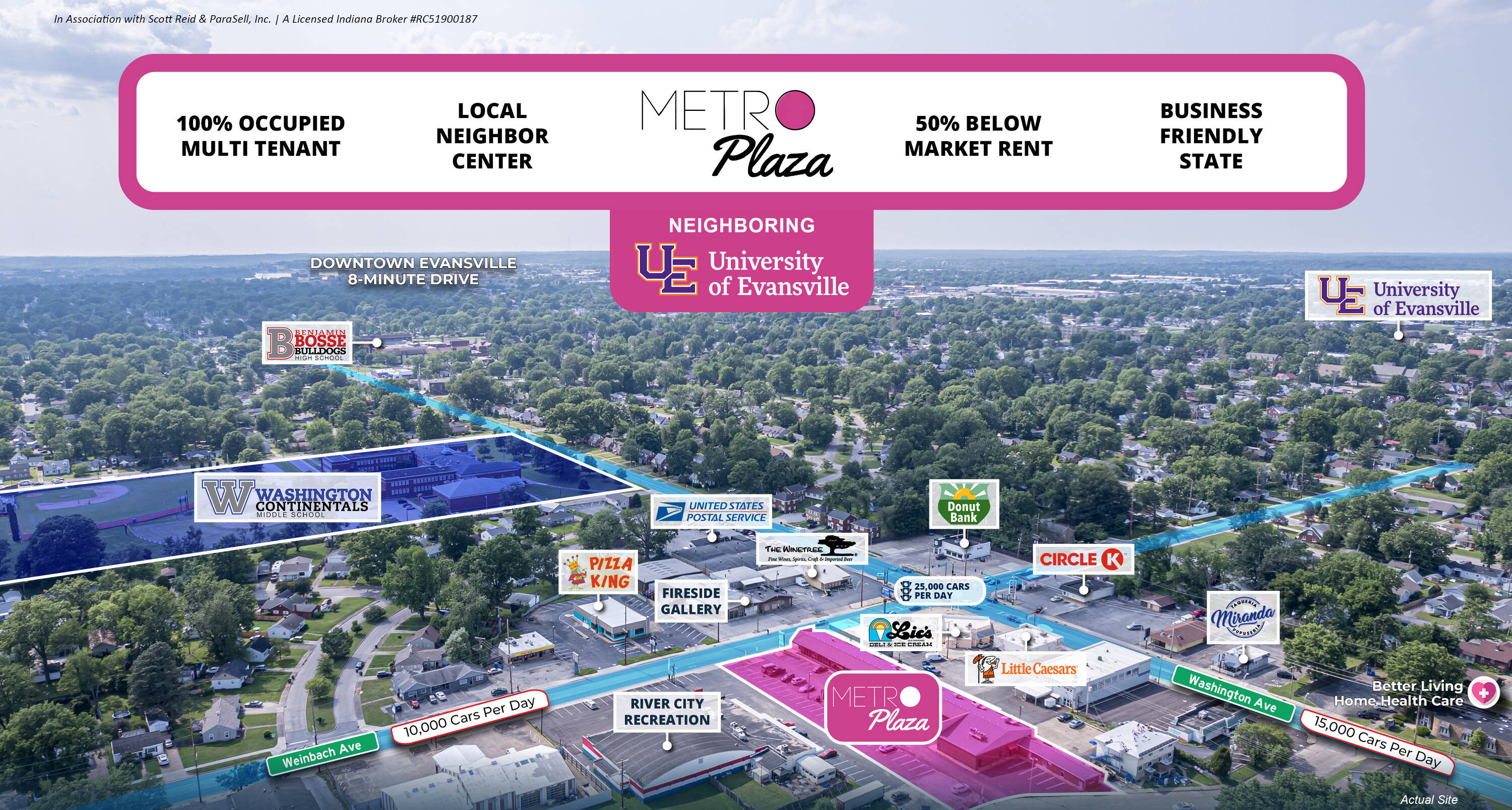 Metro Plaza | 100% Occupied Multi Tenant