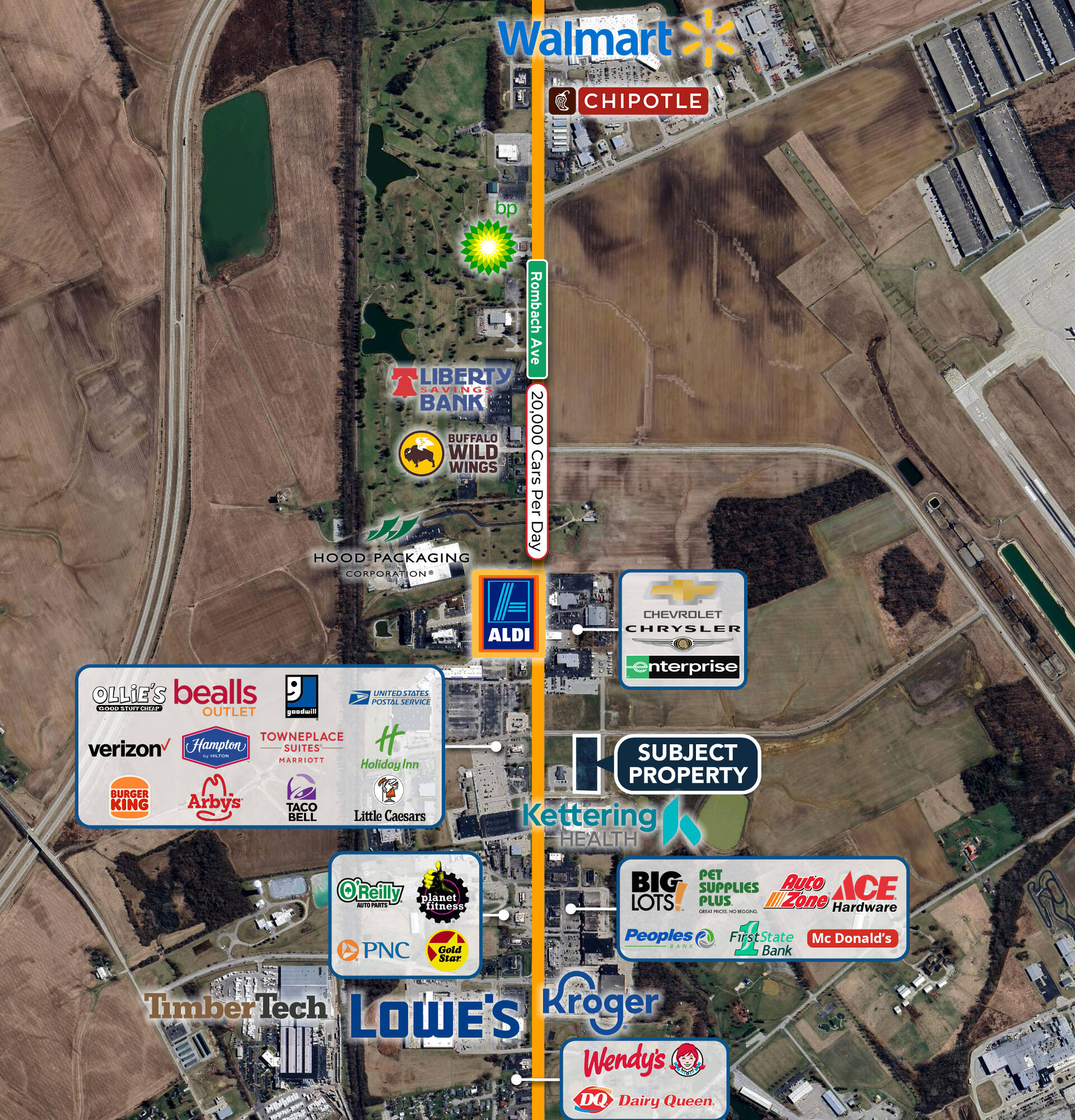 Elizabeth& Lynn Ln | Commercial Lots for Sale