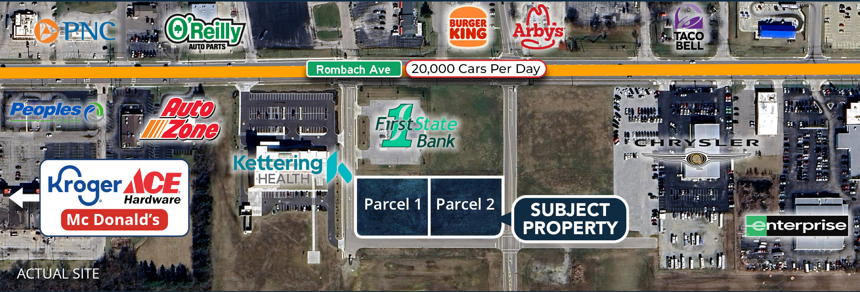 Elizabeth& Lynn Ln | Commercial Lots for Sale