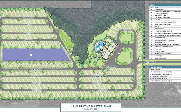 Pictures of Land, Mobile Home Park, Multifamily property located at 20314 Brinks Willis Rd, Foley, AL 36535 for sales - image #1