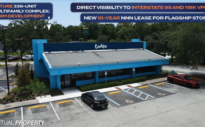 Pictures of Retail property located at 8215 Dix Ellis Trail, Jacksonville, FL 32256 for sales - image #1
