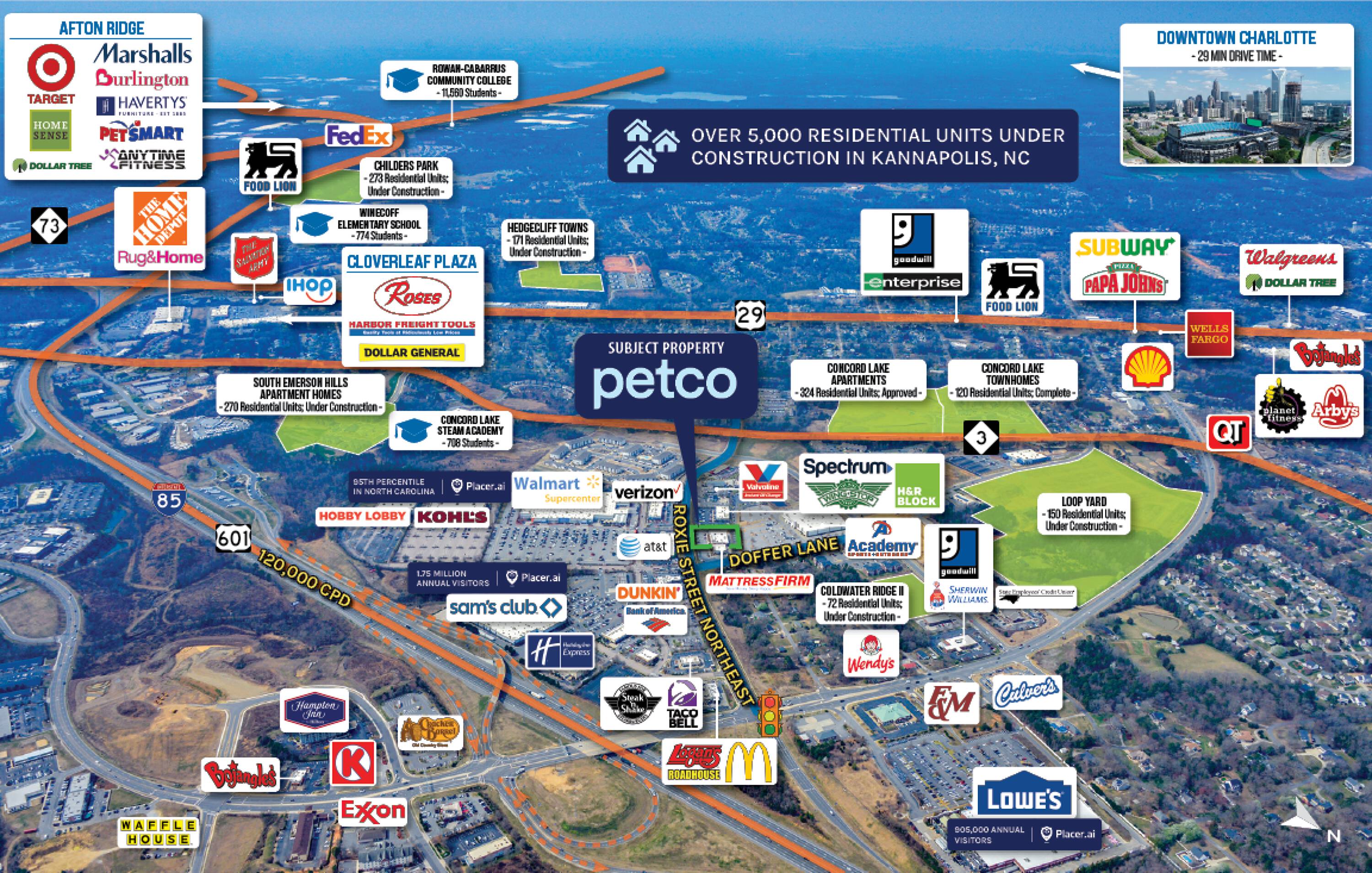 Petco | Kannapolis, NC