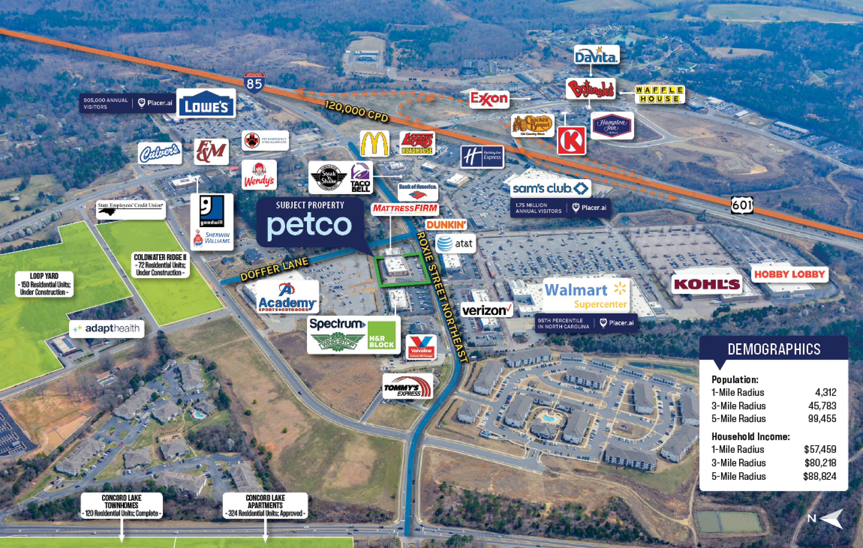 Petco | Kannapolis, NC
