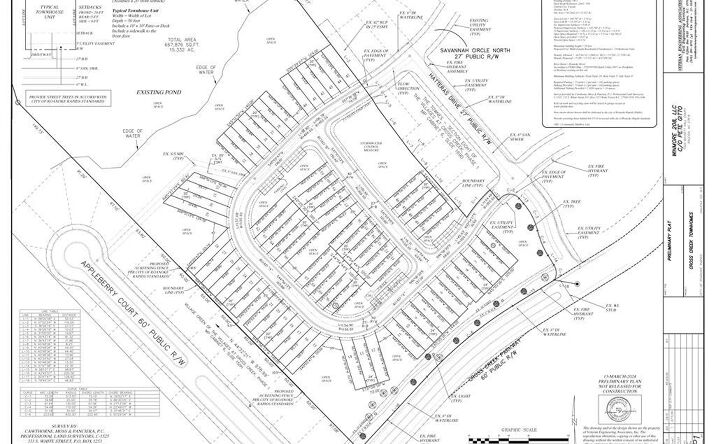 Pictures of Land property located at 0 Cross Creek Parkway, Roanoke Rapids, NC 27870 for sales - image #1
