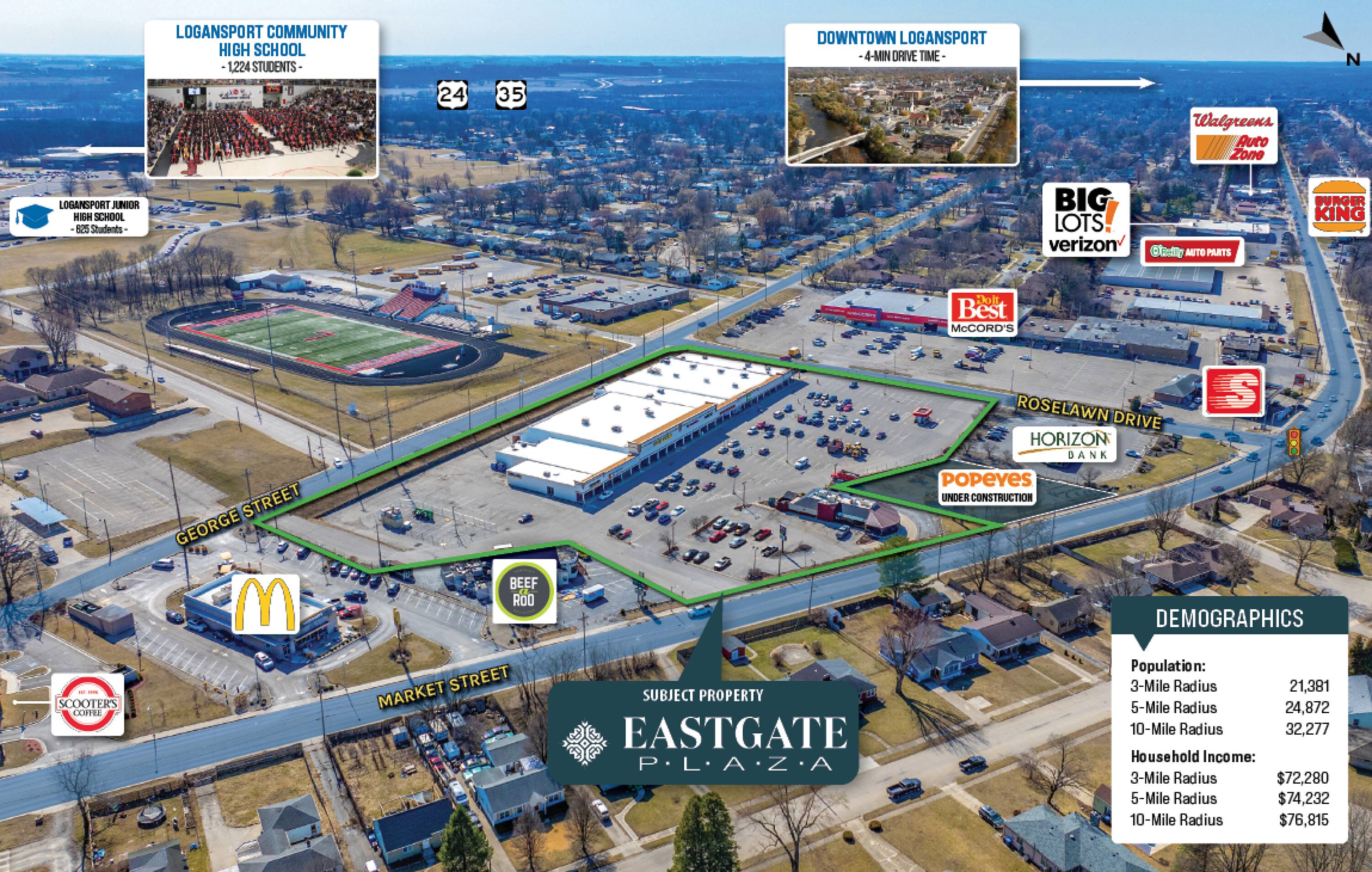 Eastgate Plaza | Logansport, IN
