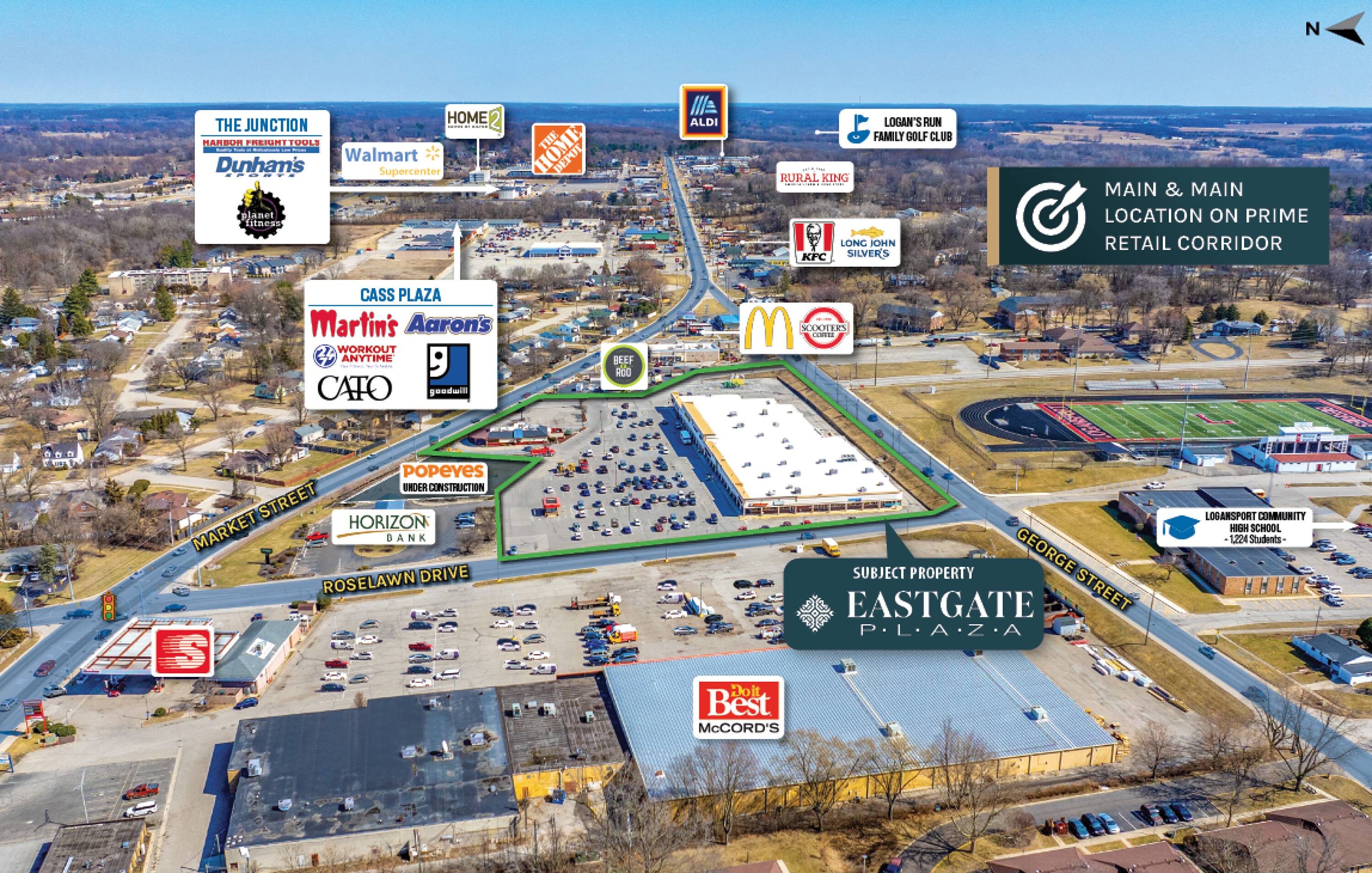 Eastgate Plaza | Logansport, IN