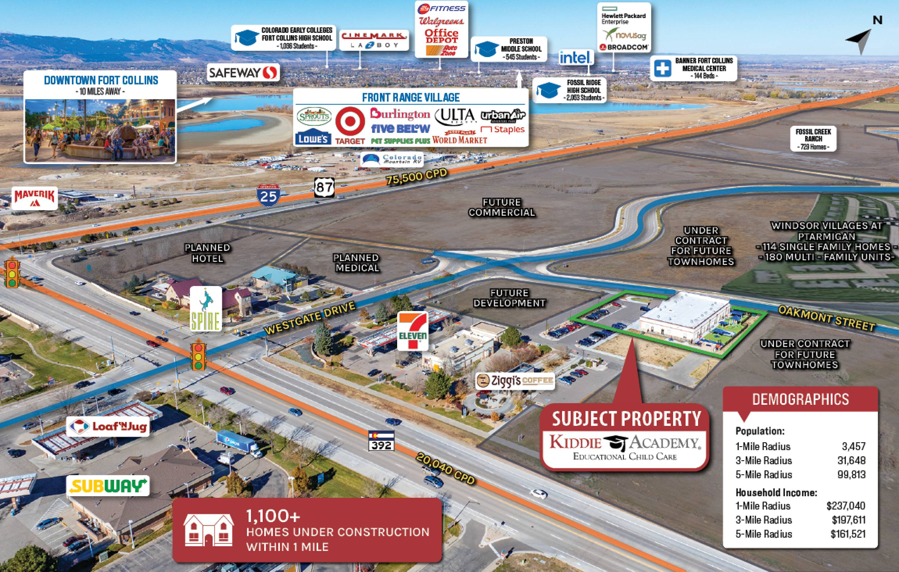 Kiddie Academy | Windsor, CO
