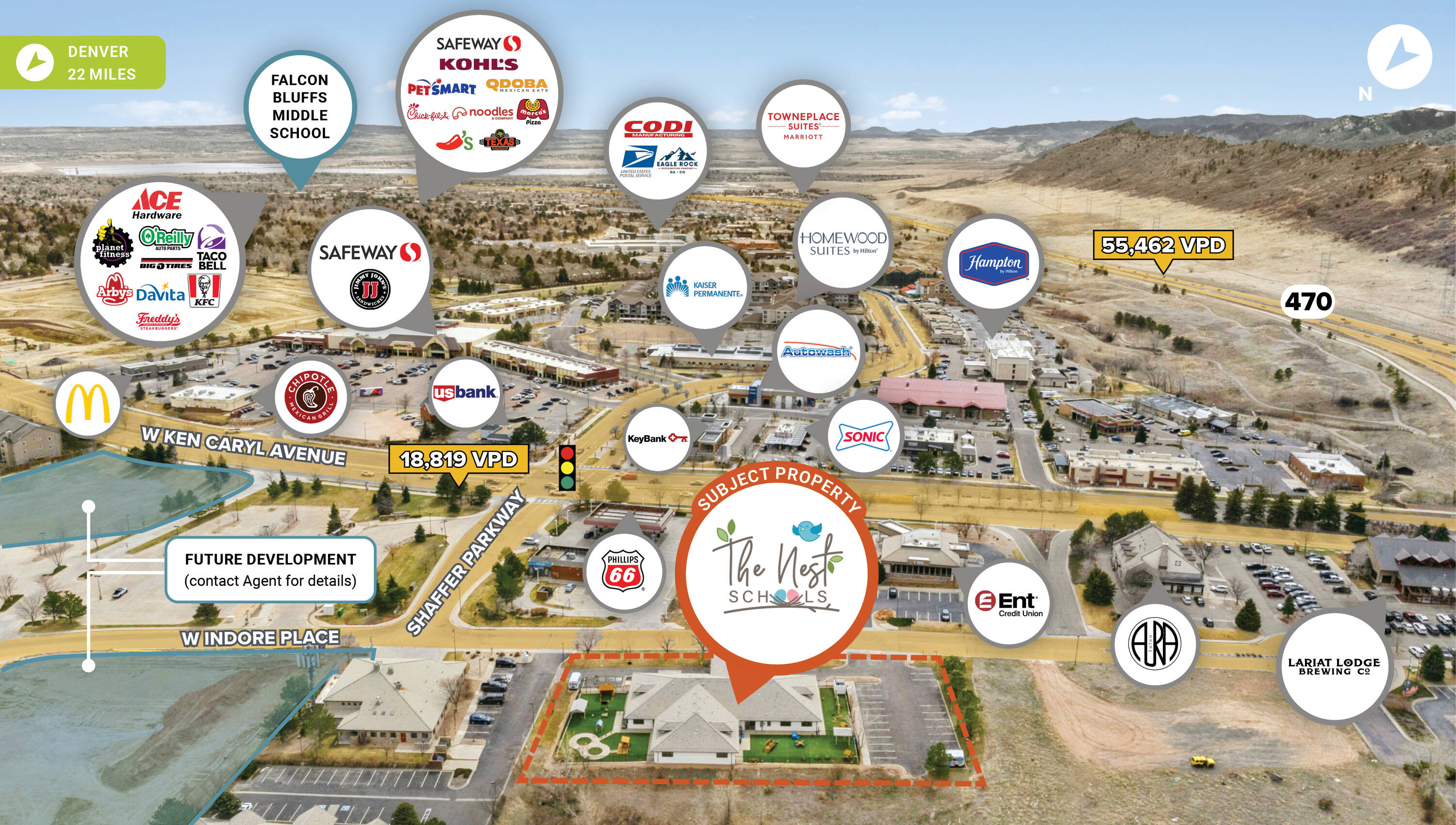 The Nest Schools