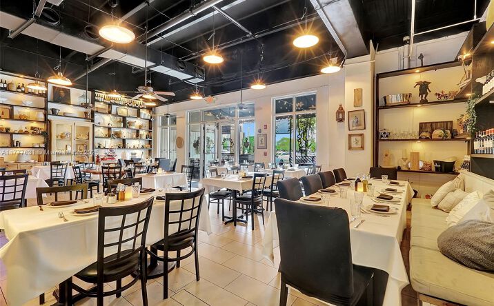 Pictures of Retail property located at 15903 Biscayne Blvd, North Miami Beach, FL 33160 for sales - image #1