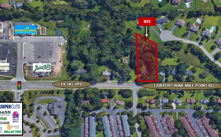 Pictures of Office, Mixed Use, Land property located at 2316 Fairport Nine Mile Point Road, Penfield, NY 14450 for sales - image #1