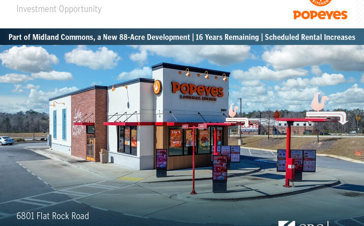 Pictures of Retail property located at 6801 Flat Rock Rd, Columbus, GA 31909 for sales - image #1