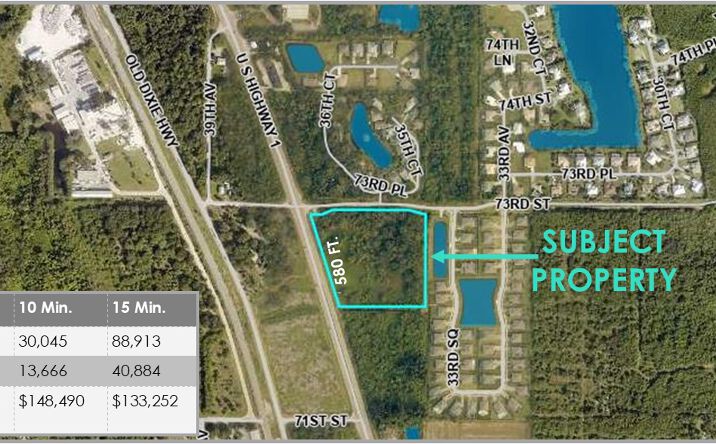 Pictures of Land property located at 7250 US-1, Vero Beach, FL 32967 for sales - image #1