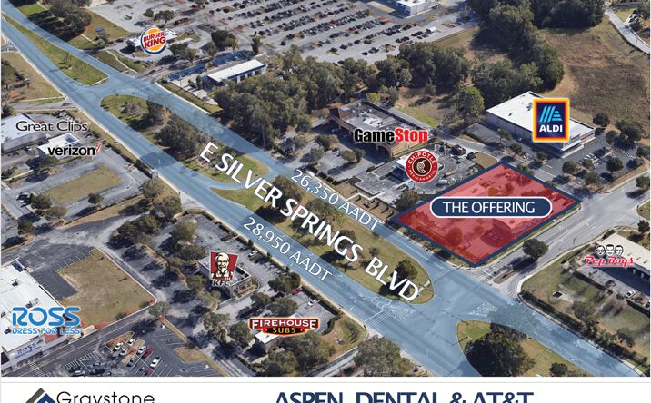 Pictures of Retail property located at 4910 E Silver Springs Blvd, Ocala, FL 34470 for sales - image #1