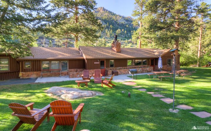 Pictures of Hospitality property located at 1520 Fall River Rd, Estes Park, CO 80517 for sales - image #1