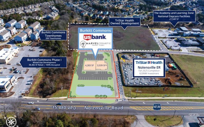 Pictures of Retail property located at 4000 Addy Wy, Nolensville, TN 37135 for sales - image #1