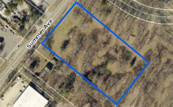 Pictures of Land property located at 5555 Summer Ave, Memphis, TN 38134 for sales - image #1