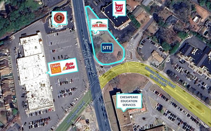 Pictures of Land property located at 359 S Battlefield Blvd, Chesapeake, VA 23322 for sales - image #1