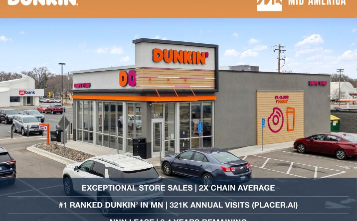 3317 West Division Street, St. Cloud, MN 56301 | Crexi.com
