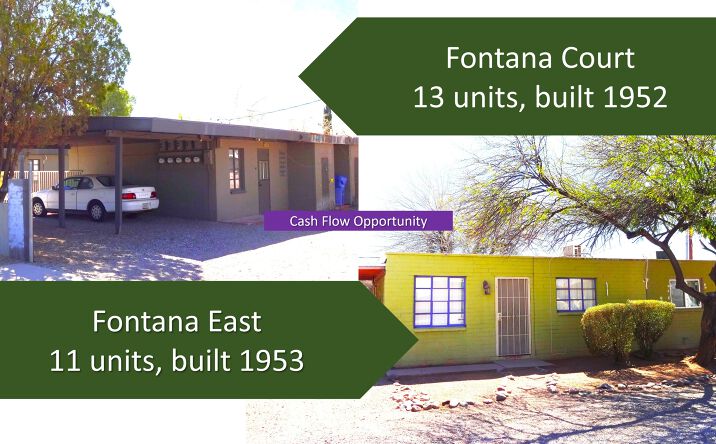 Pictures of Multifamily property located at 3127 N Fontana Ave, Tucson, AZ 85705 for sales - image #1
