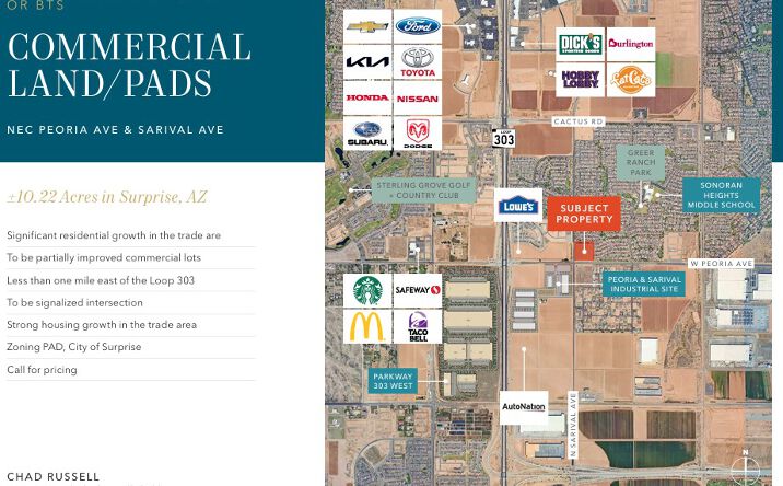 Pictures of Land property located at 16191 W Clinton Street, Surprise, AZ 85379 for sales - image #1