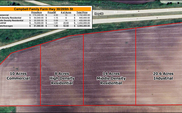 Pictures of Land property located at 2726 285th Ave, DeWitt, IA 52742 for sales - image #1