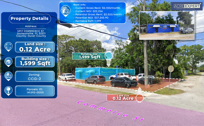 Pictures of Special Purpose property located at 5917 COMMERCE ST, Jacksonville, FL 32211 for sales - image #1