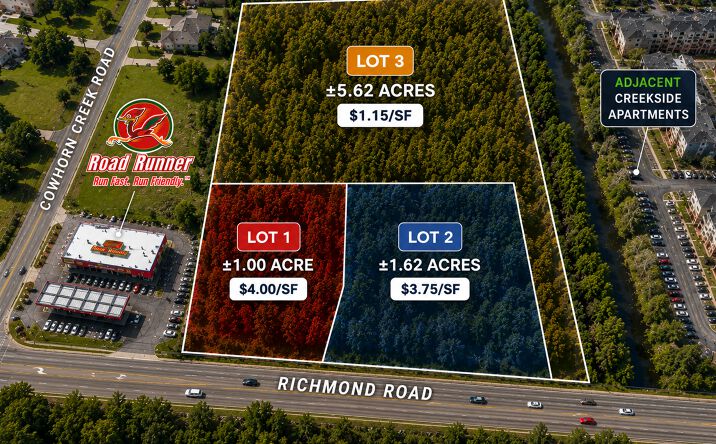 Pictures of Land property located at 1608 Richmond Rd, Texarkana, TX 75503 for sales - image #1