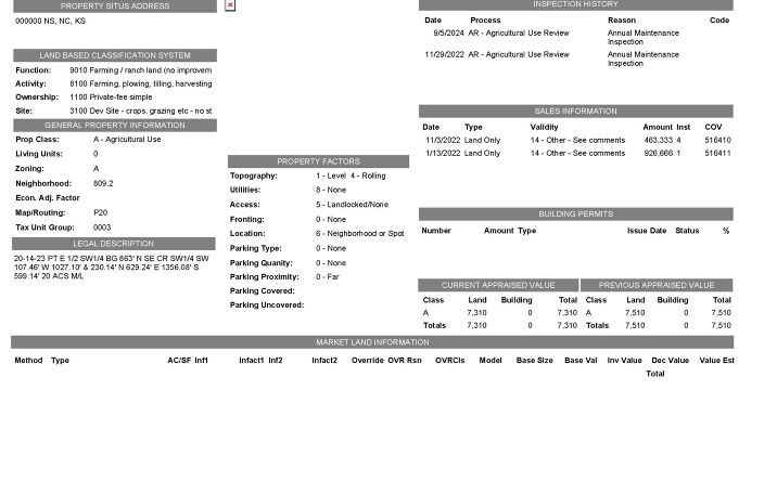 Pictures of Land property located at 0 NS NT, Gardner, KS null for sales - image #1