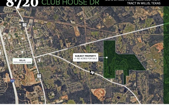 Pictures of Land property located at 8720 Club House Dr, Willis, TX 77378 for sales - image #1