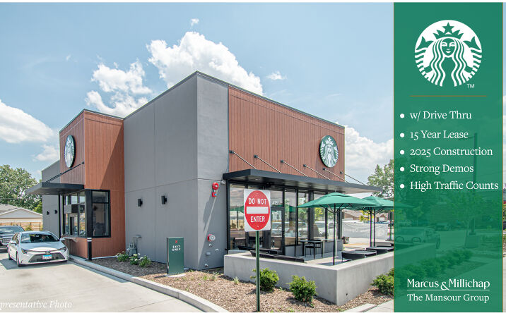 Pictures of Retail property located at 2300 Fair Oaks Blvd, Sacramento, CA 95825 for sales - image #1
