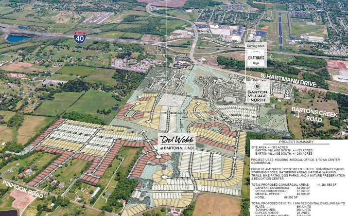 Pictures of Retail, Land property located at S Hartmann Dr, Lebanon, TN 37090 for sales - image #1