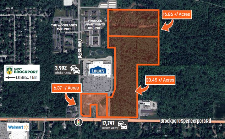 Pictures of Land property located at 300 Owens Rd, Brockport, NY 14420 for sales - image #1
