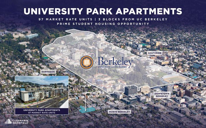 Pictures of Multifamily property located at 1709 Shattuck Ave., Berkeley, CA 94709 for sales - image #1