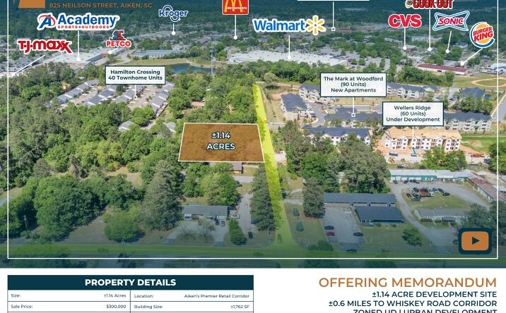 Pictures of Land property located at 825 Neilson St, Aiken, SC 29803 for sales - image #1