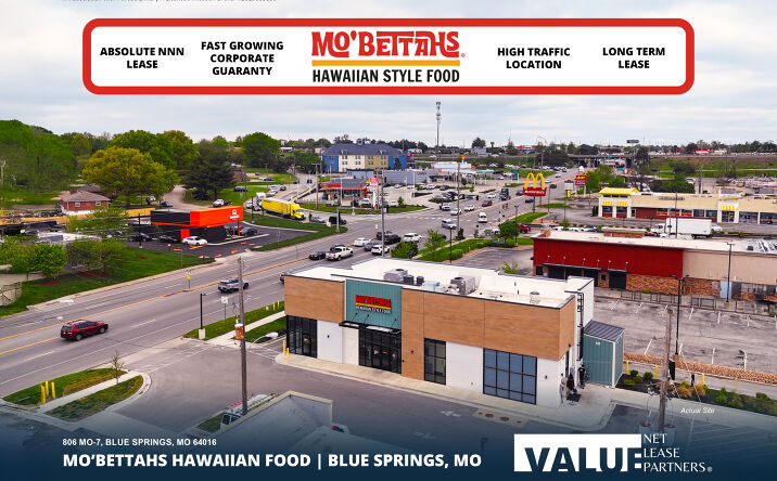 Pictures of Retail property located at 806 MO-7, Blue Springs, MO 64014 for sales - image #1