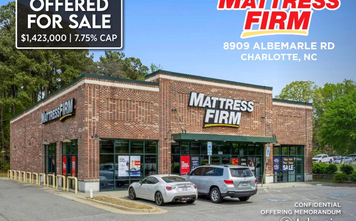 Pictures of Retail property located at 8909 Albemarle Rd, Charlotte, NC 28227 for sales - image #1