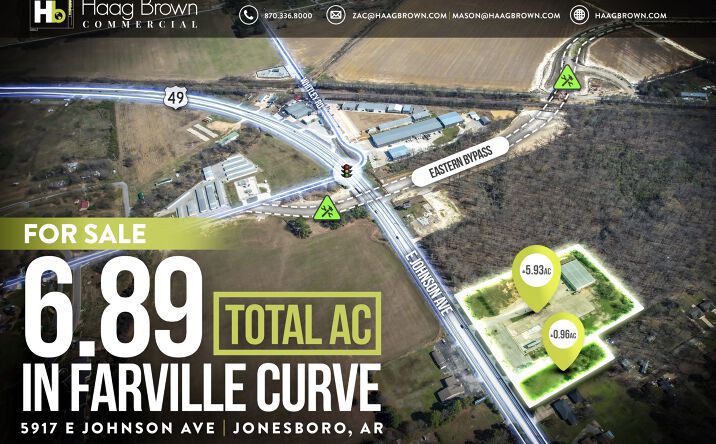Pictures of Land property located at 5917 East Johnson Avenue, Jonesboro, AR 72401 for sales - image #1