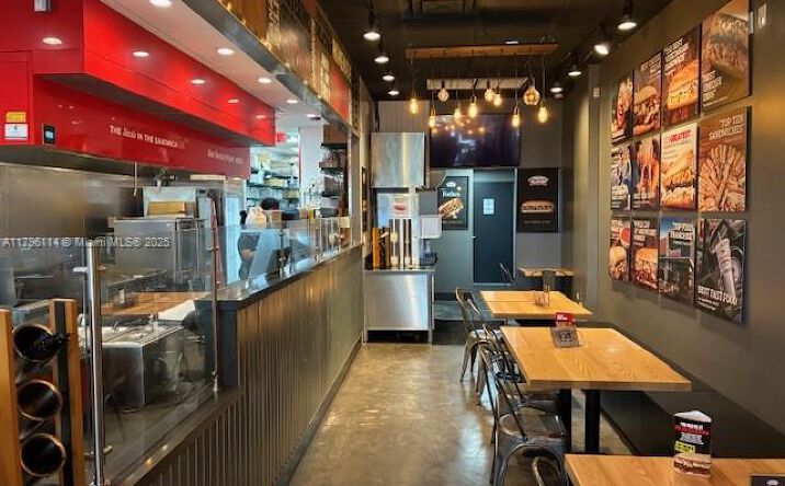 Pictures of Retail property located at 1678 NE SubShop, North Miami Beach, FL 33179 for sales - image #1