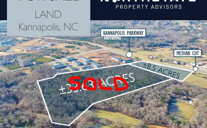Pictures of Land property located at 4320 Kannapolis Pkwy, Kannapolis, NC 28081 for sales - image #1