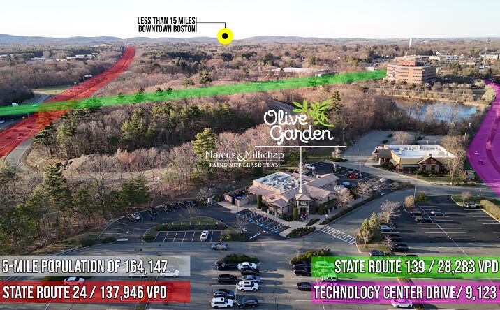 Pictures of Retail property located at 401 Technology Center Dr, Stoughton, MA 02072 for sales - image #1